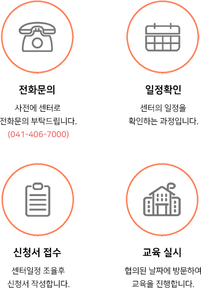 전화분의(사전에 센터로 전화문의 부탁드립니다.(041-460-7000)), 일정확인(센터의 일정을 확인하는 과정입니다.) 신청서 접수(센터일정 조율후 신청서 작성합니다.) 교육실시(협의된 날짜에 방문하여 교육을 진행합니다.)