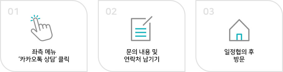 좌측 메뉴 '카카오톡 상담' 클릭, 문의 내용 및 연락처 남기기, 일정협의 후 방문